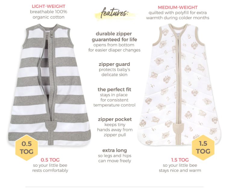 Burt’s Bees Beekeeper Wearable Blanket